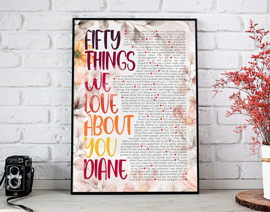 50th Birthday Gift - Fifty Things We Love About You - Personalized Name and Things Text - Digital Canvas Print File